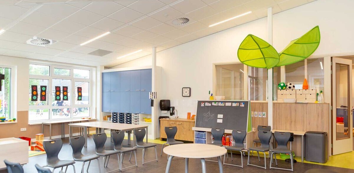 Project Klimaatgroep Holland 2 1