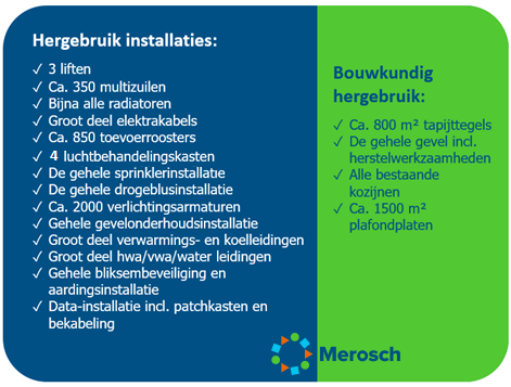 Afbeelding hergebruik Zandkasteel klein plaatsen met bijschrift