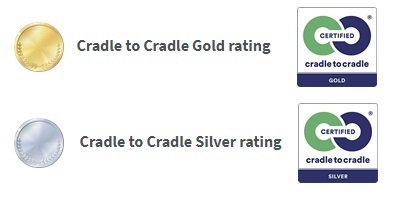 Cradle to Cradle Gold rating