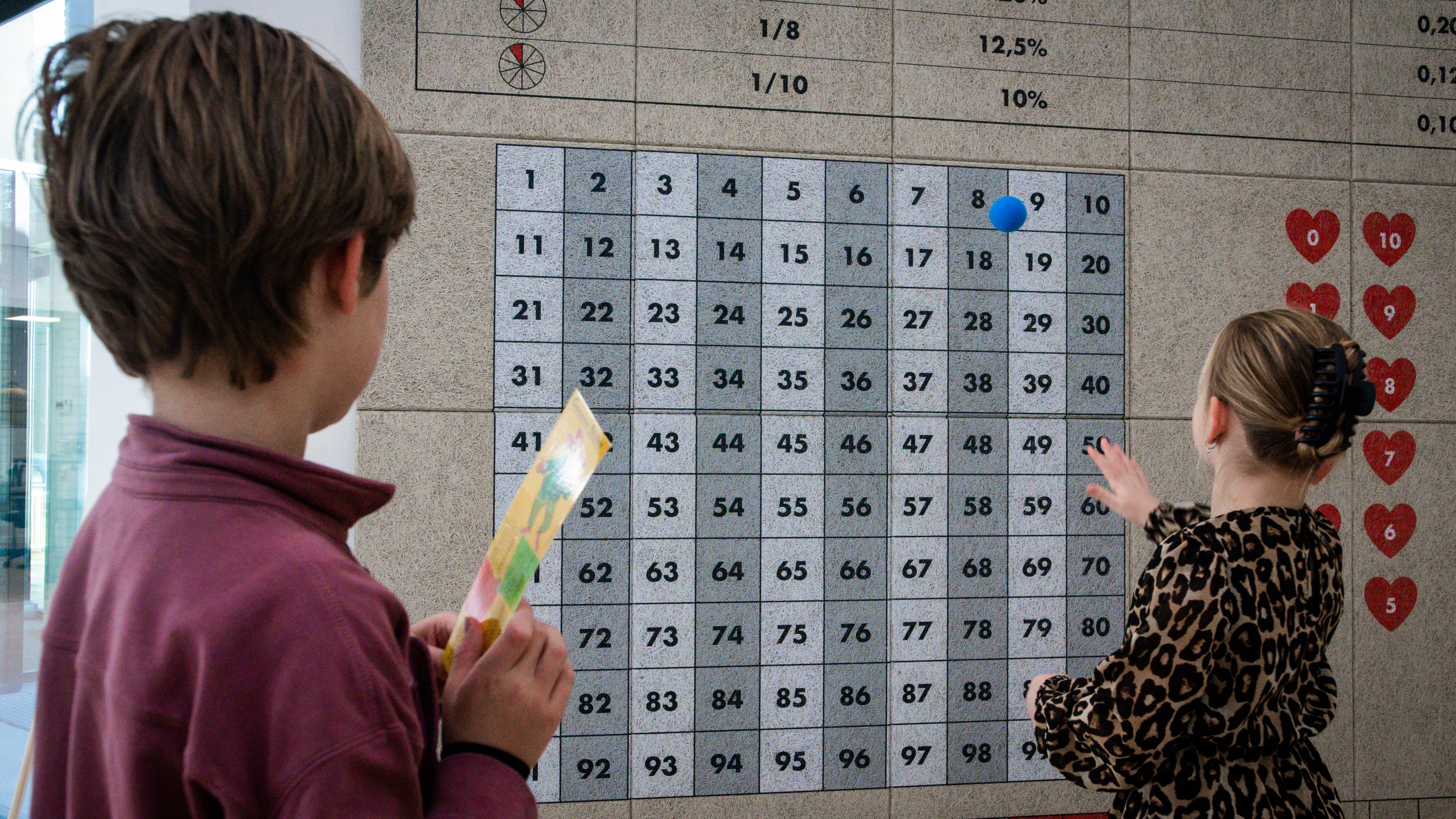 Knauf Nijmegen School Foto 07 min