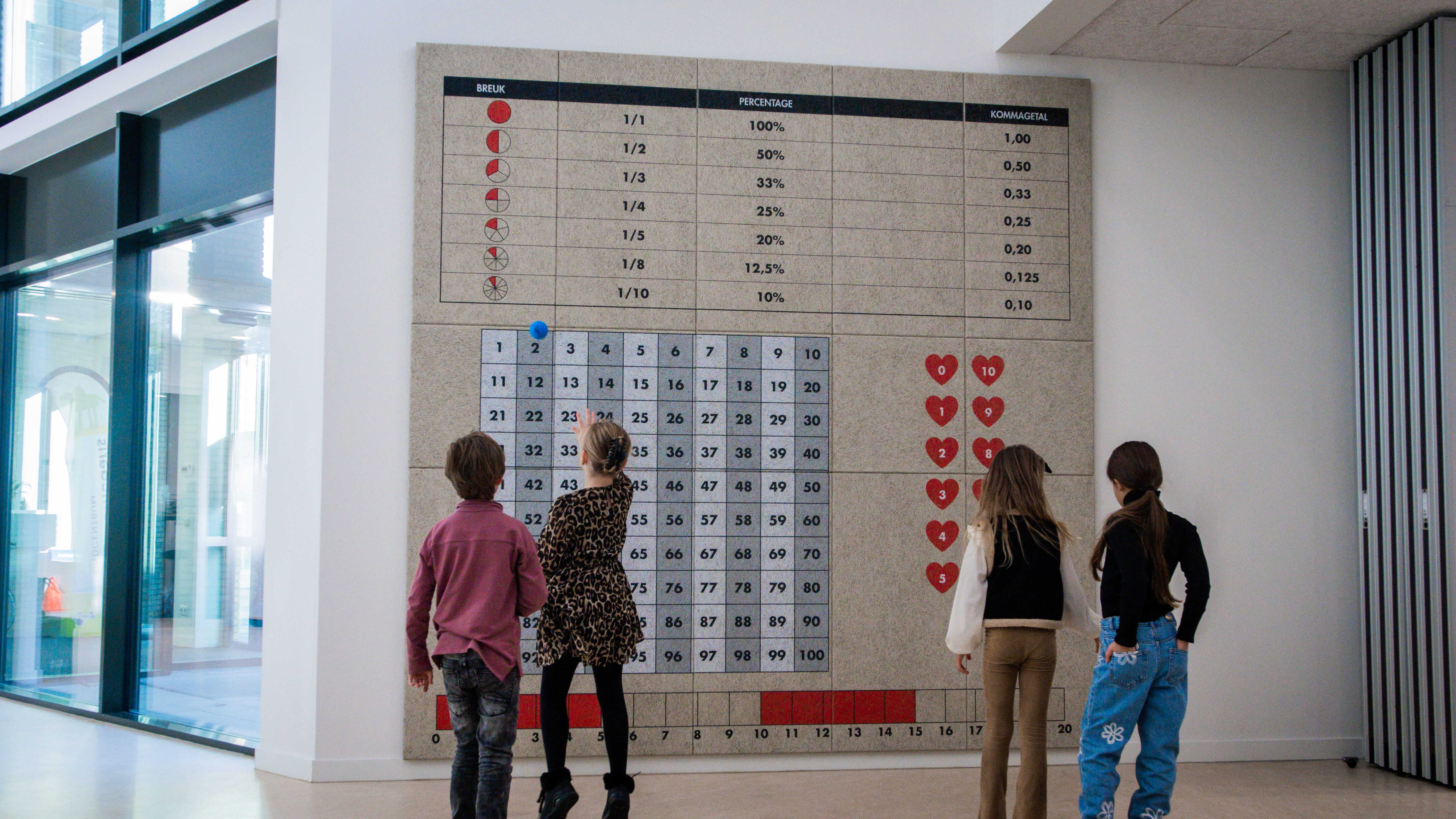 Knauf Nijmegen School Foto 08