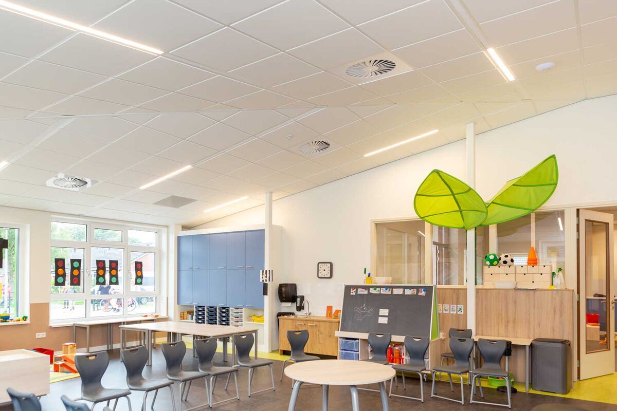 Project Klimaatgroep Holland 2 1