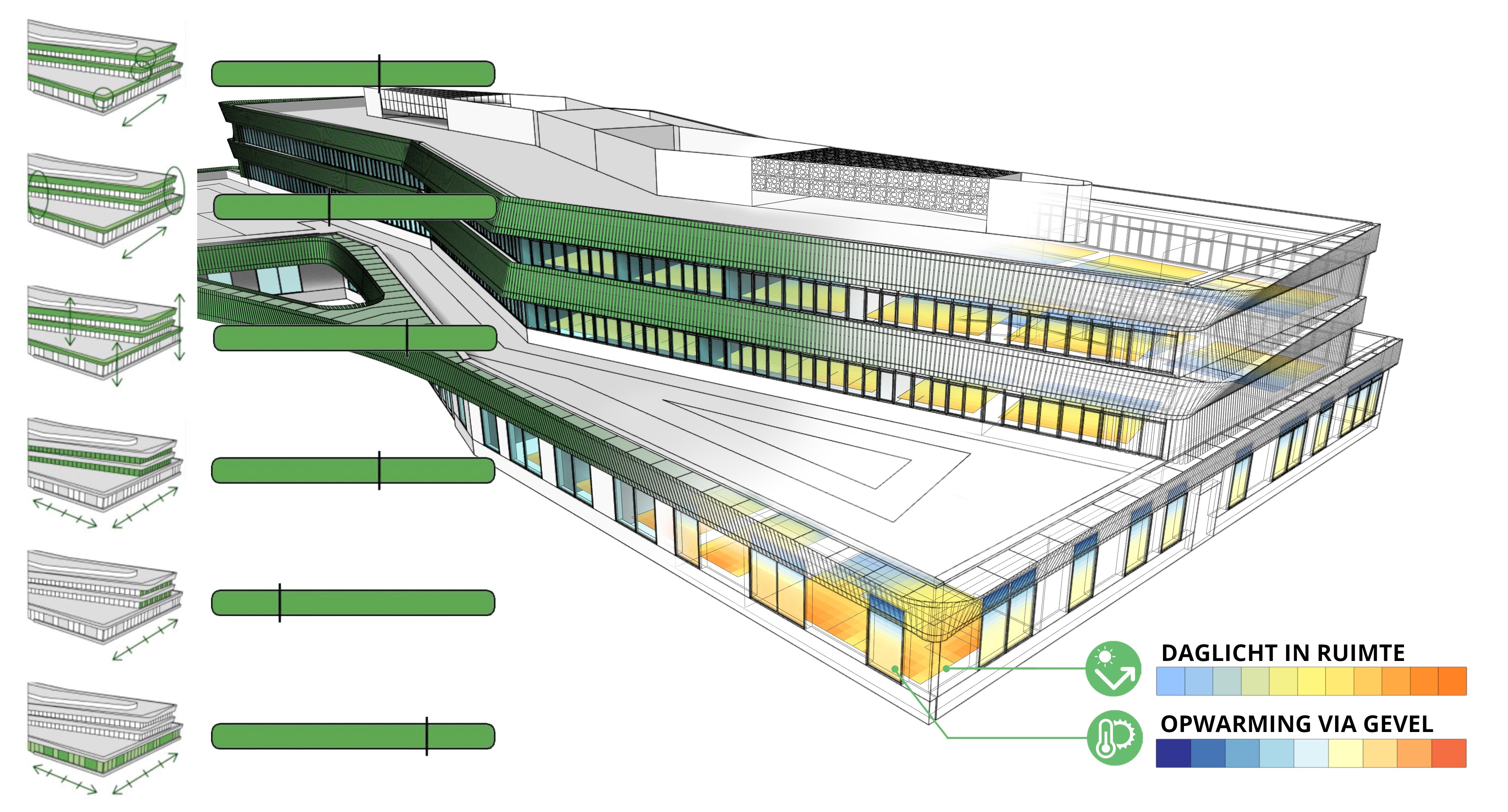 Roos Ros Gilde Roermond diagram parametrisch optimaliseren