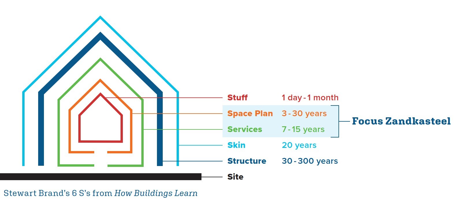 Schermafbeelding 2026 02 19 142356