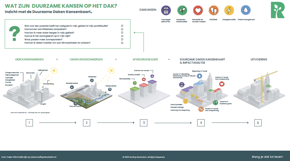 Screenshot 2025 12 12 at 16 33 55